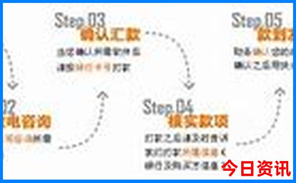 重庆周边有哪些好玩的地方